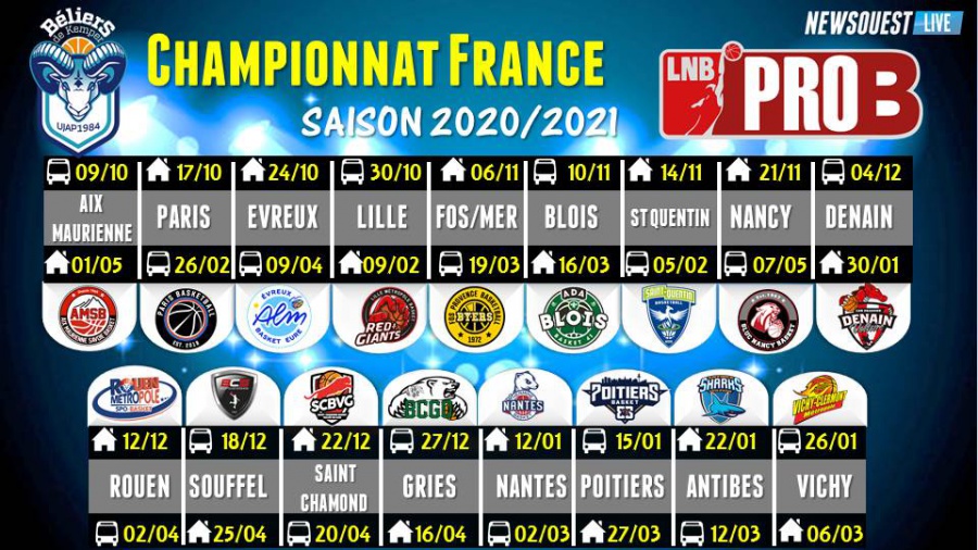 Le Calendrier Pro B Des Béliers De Kemper Dévoilé - Quimper - Basket ...