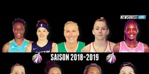 Landerneau Bretagne Basket : Effectif de la saison 2018-2019