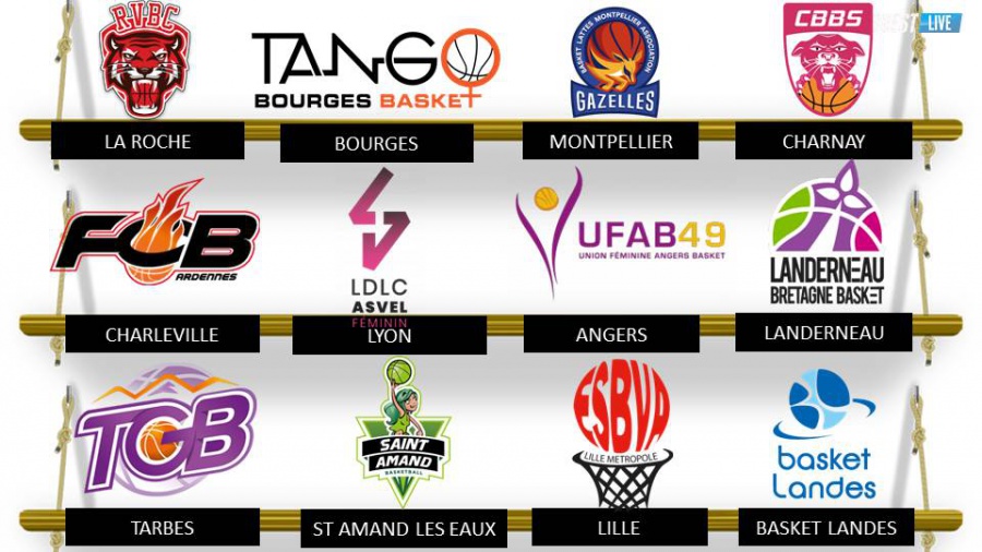 LFB : Le Calendrier Du Landerneau Bretagne Basket - Landerneau-lesneven ...